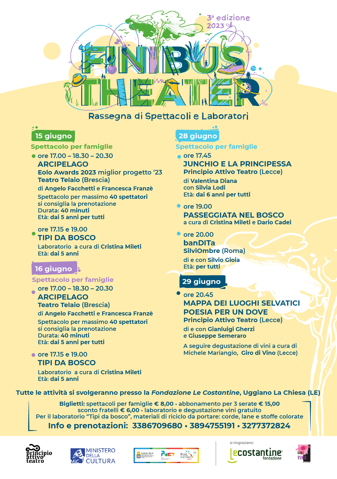 FINIBUS THEATER - 2023