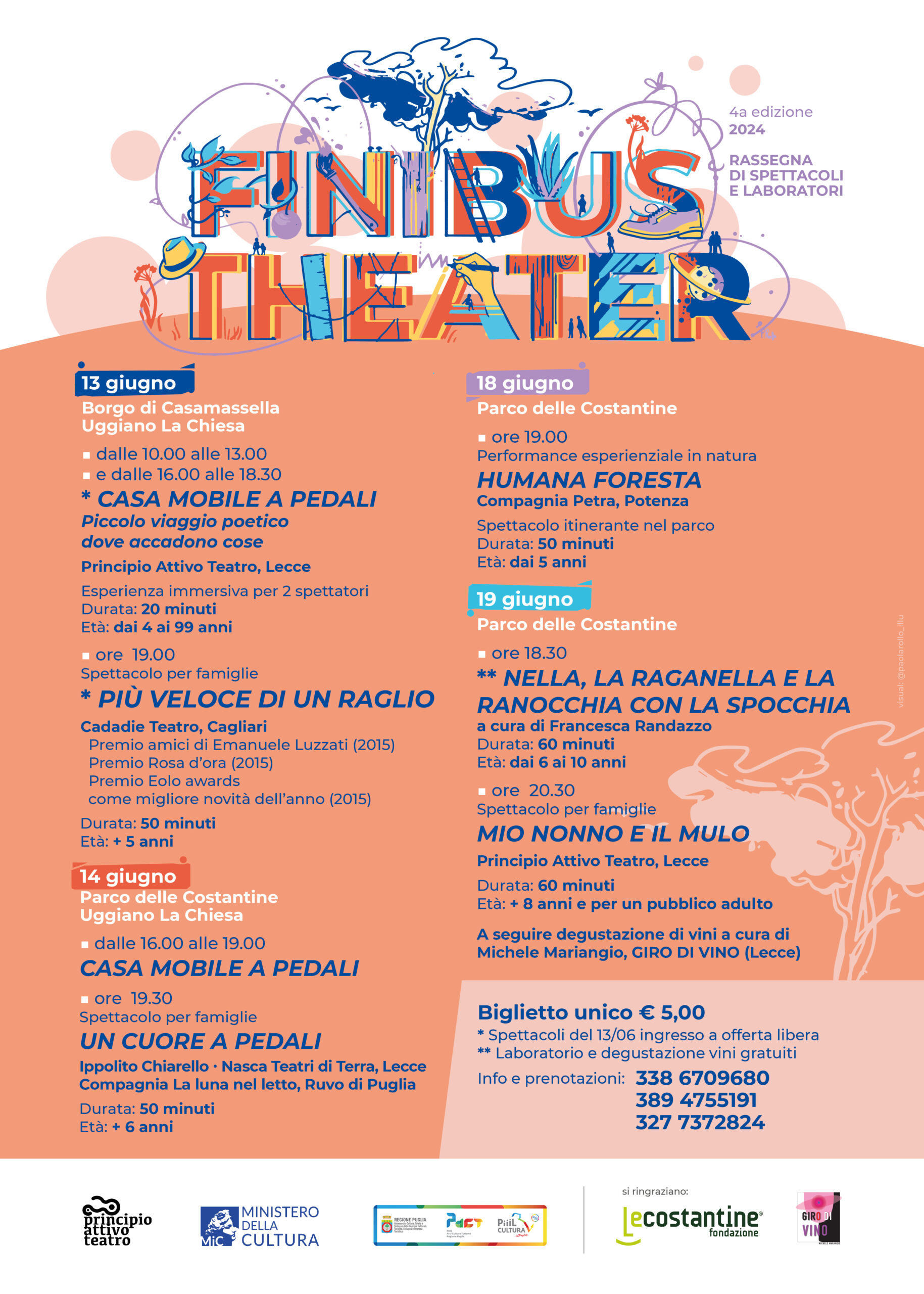 FINIBUS THEATER - 2024